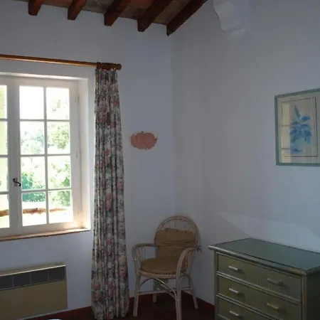 Дом отдыха Dans Les Vignes La Calade Гримо